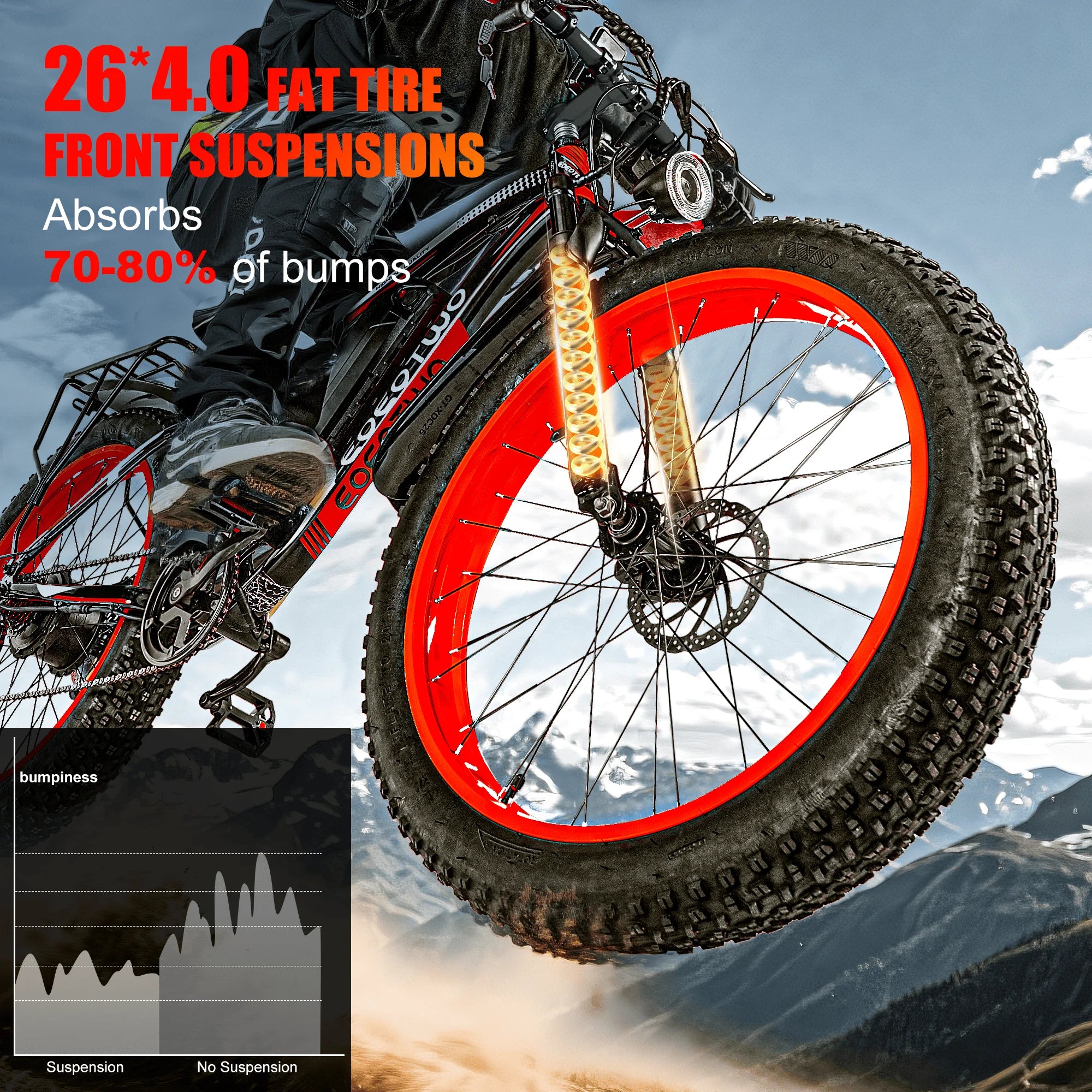 TrailBlaze Electric Fat Bike