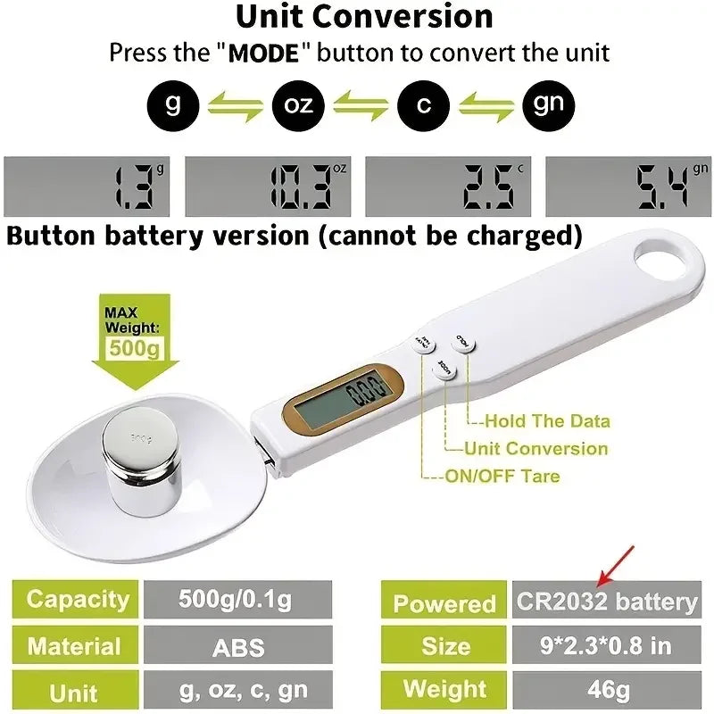 Precision Mini Weigh Spoon