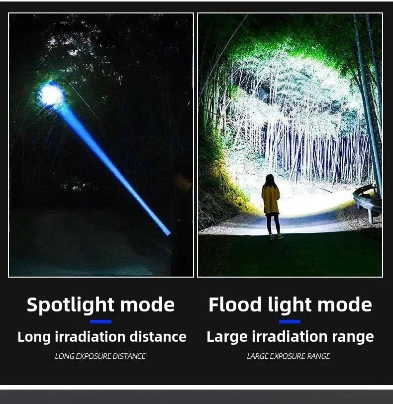 RuggedPro Tactical Max Beam Light