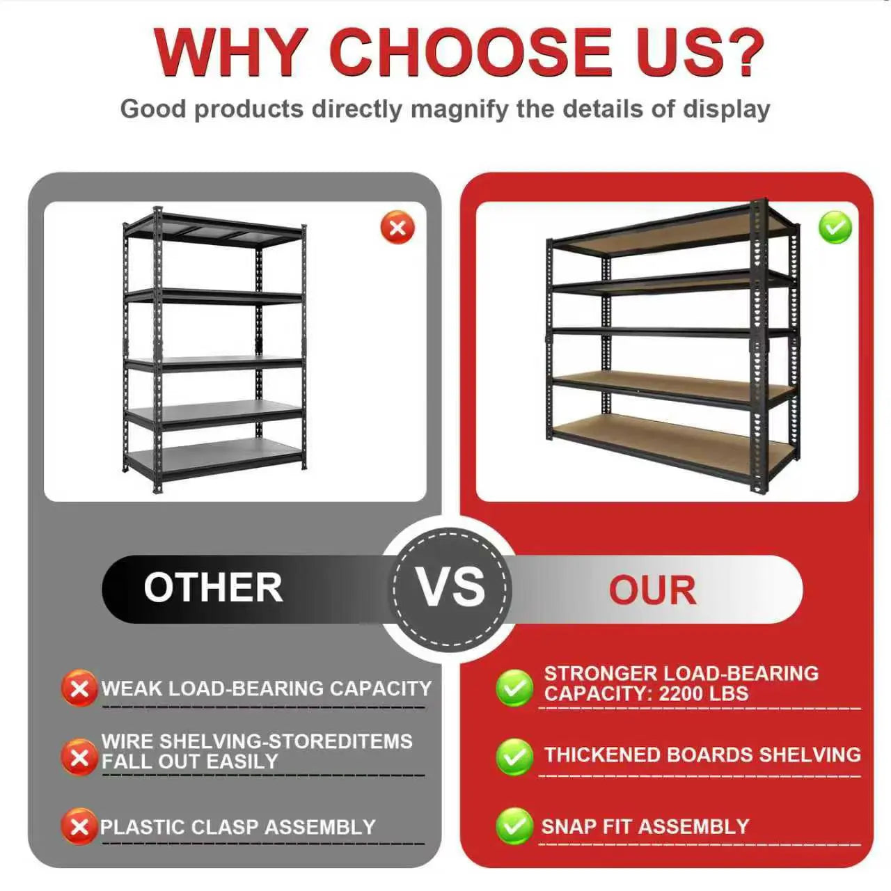 Titan Garage Heavy Duty Storage Rack