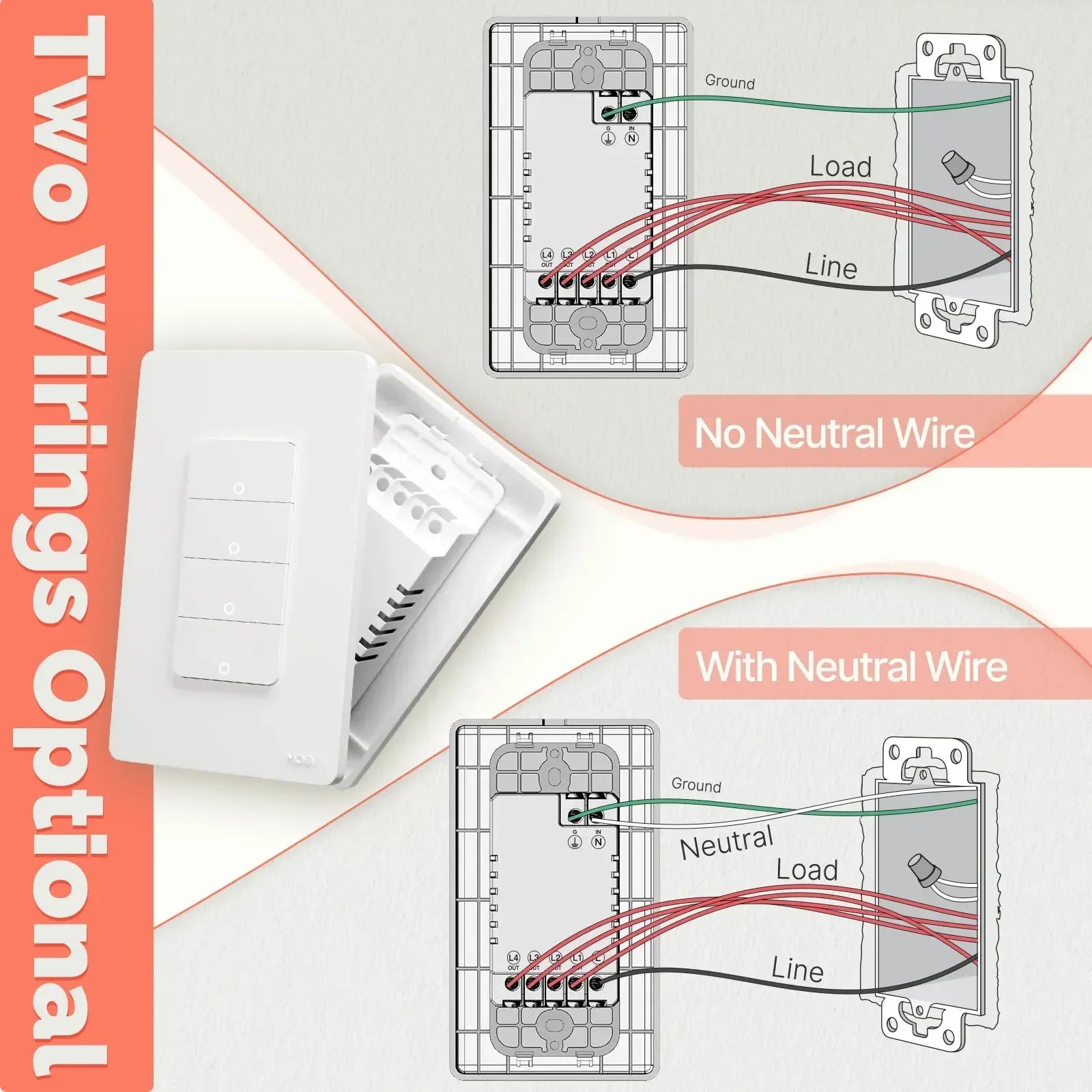 Smart ZigBee Wall Switch