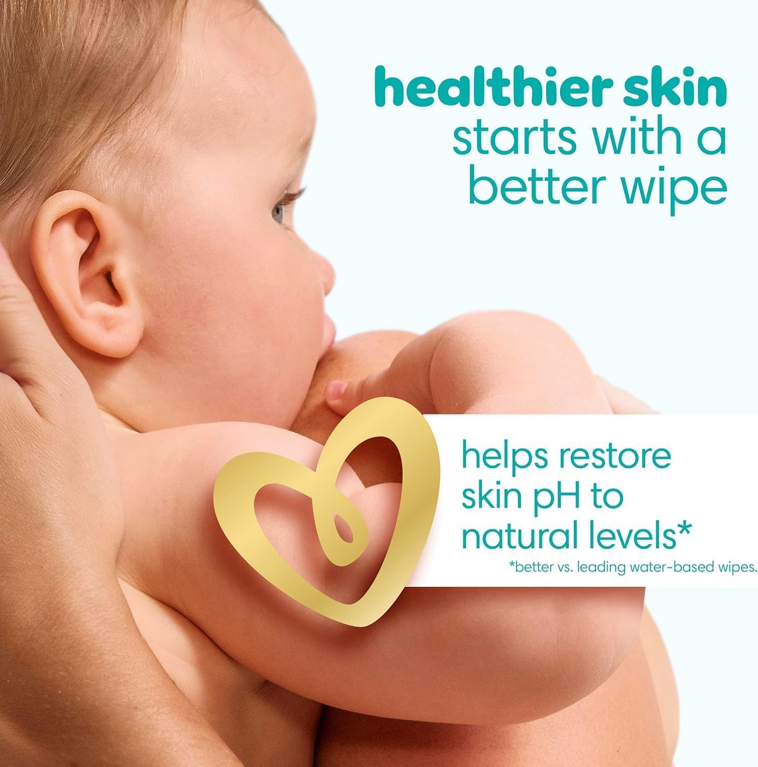 GentleCare Sensitive Baby Wipes Pack