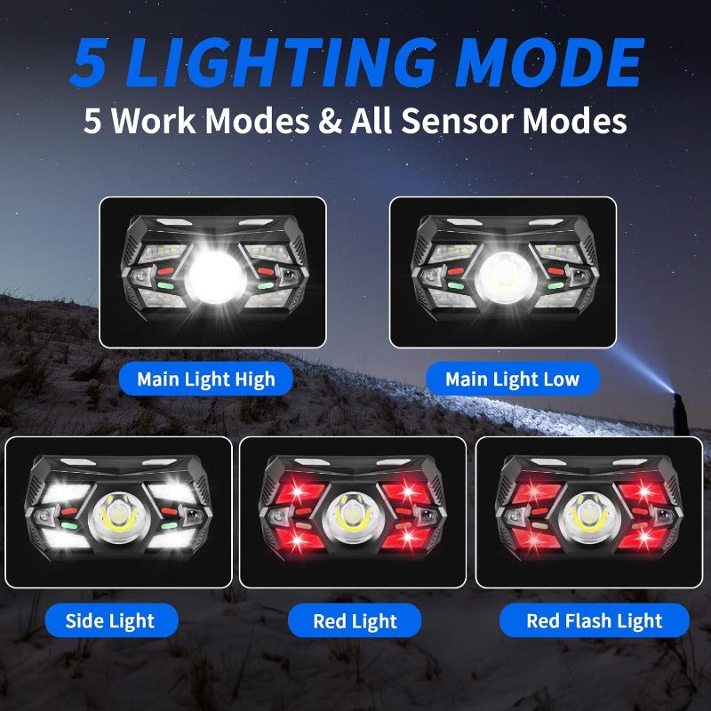 Smart Motion Headlamp Pro
