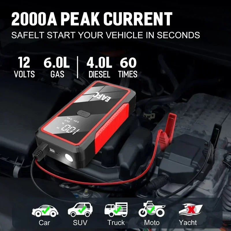 Portable Power Car Jump Starter