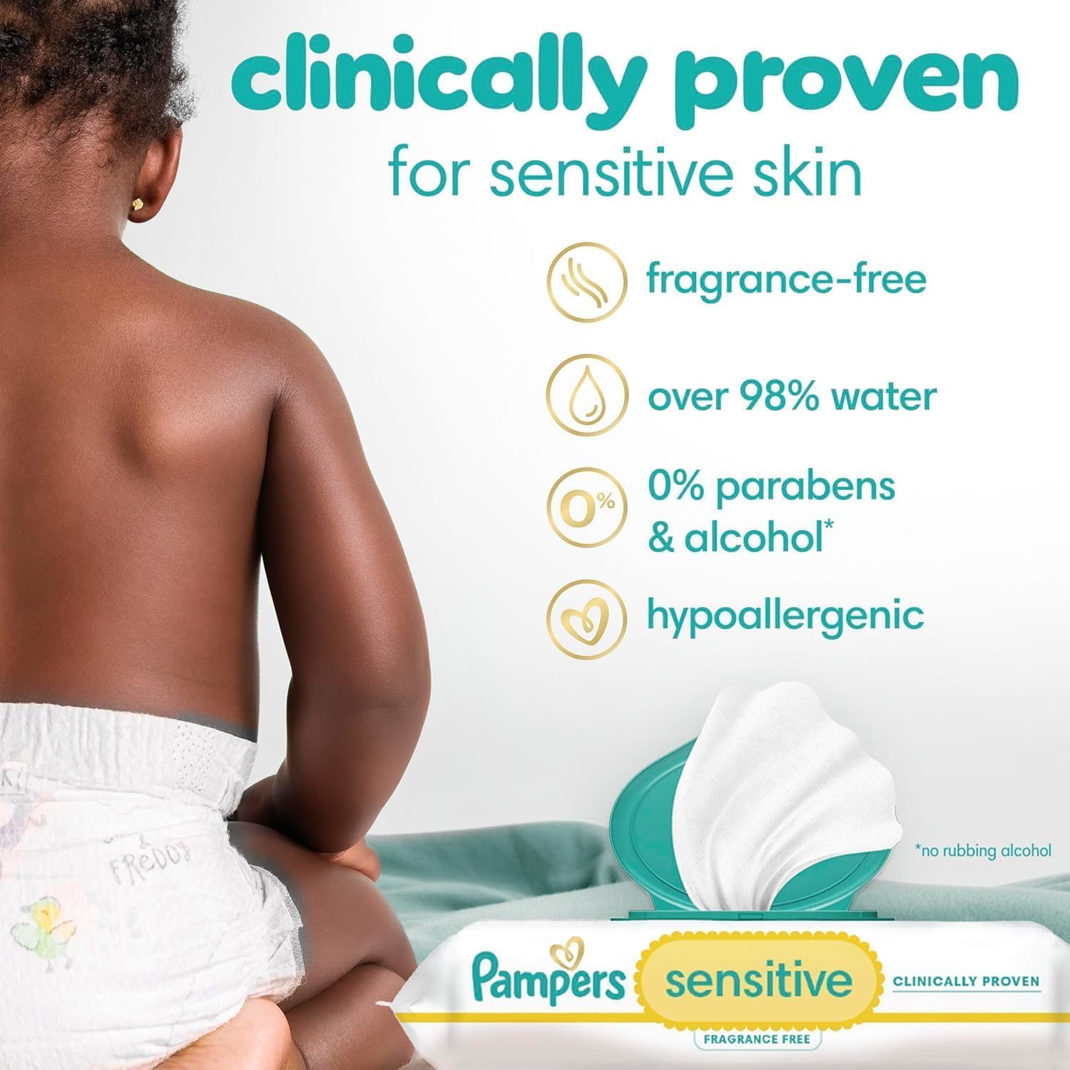 GentleCare Sensitive Baby Wipes Pack