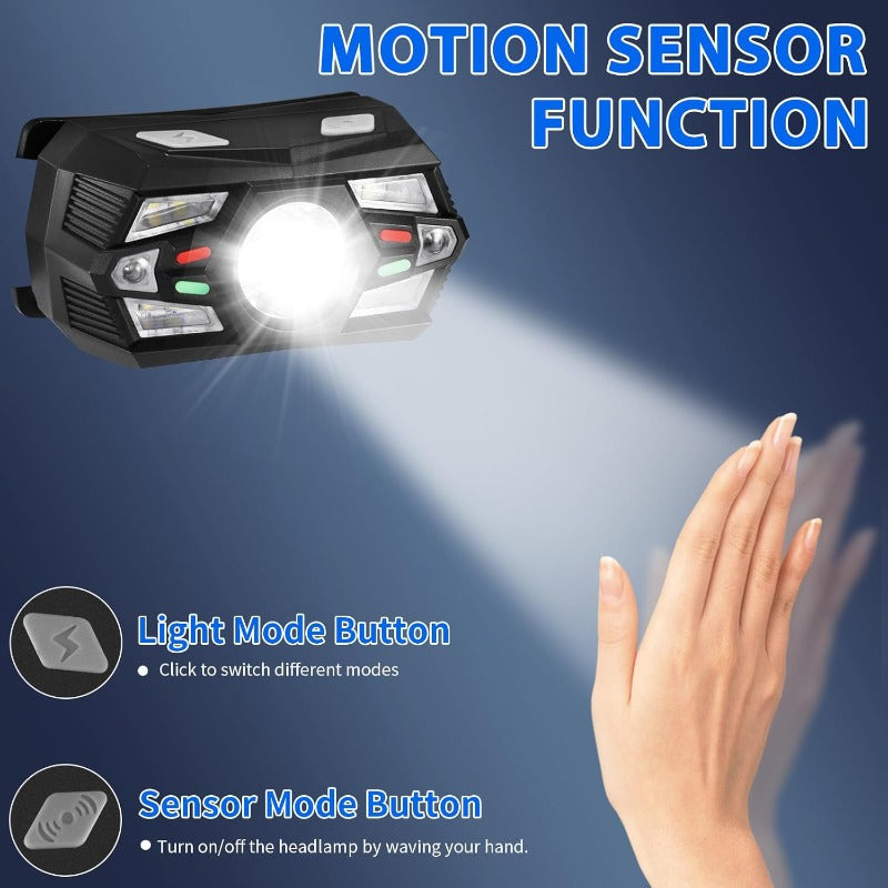 Smart Motion Headlamp Pro