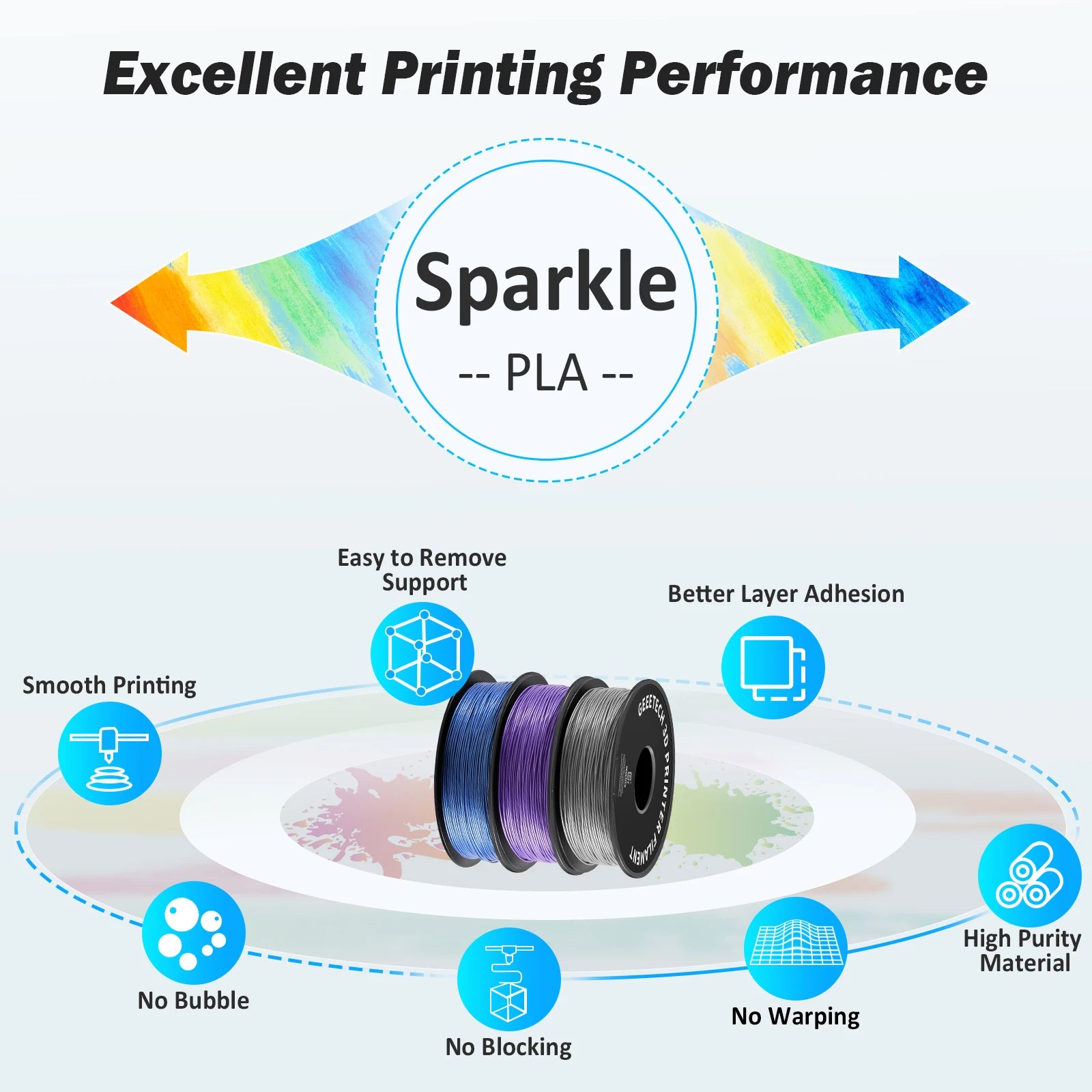 SparklePrint PLA Filament Roll